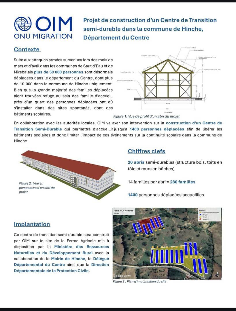 L&rsquo;OIM annonce la construction d&rsquo;un centre de transition semi_durable pour les déplacés de Saut-d&rsquo;Eau et Mirebalais